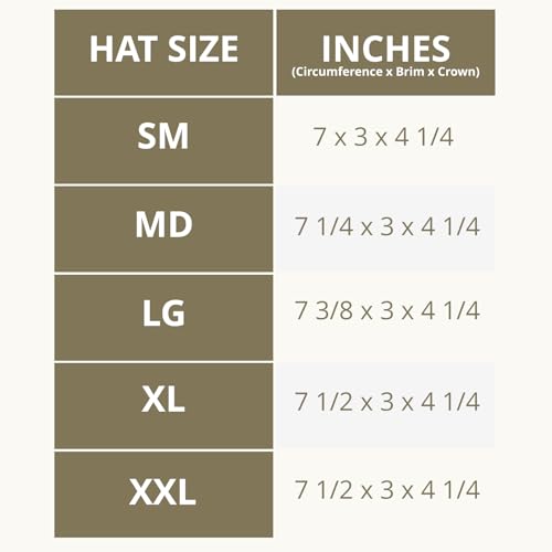 Outback Trading Company Men's UPF 50 Breathable Western Hat with Adjustable Chin Cord and Braided Hatband